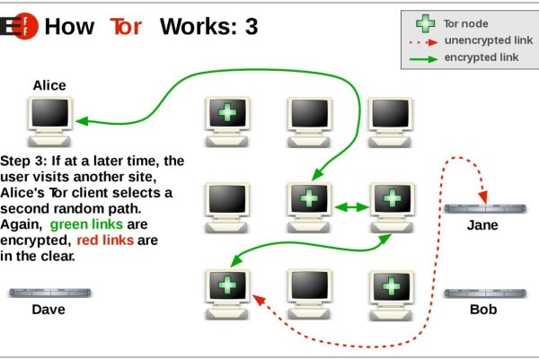 Кракен ссылки krakenwebs org