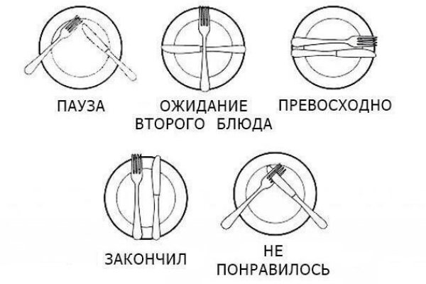 Ссылка на магазин кракен